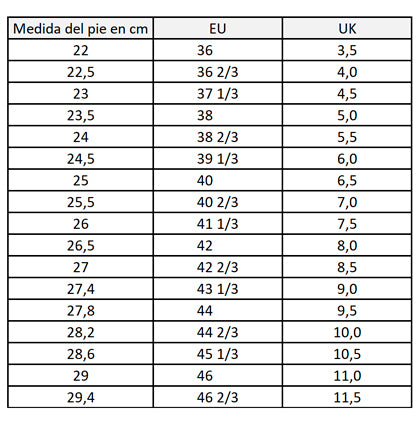 Tallas adidas en centimetros Clearance
