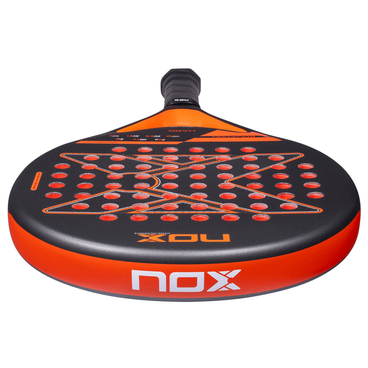 NOX Equation Hard Advanced 2027